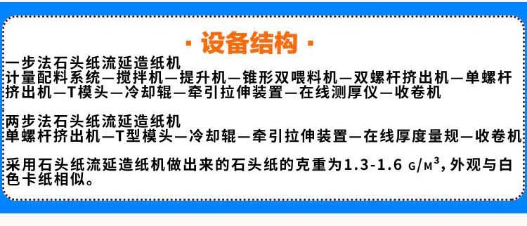 石頭紙MDO擠出生產(chǎn)線2