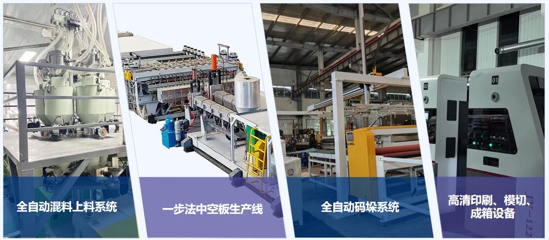 武漢現(xiàn)代精工磷石膏中空板生產(chǎn)線響應(yīng)十部門《促進(jìn)農(nóng)產(chǎn)品消費實施方案》，打造新型農(nóng)產(chǎn)品包裝標(biāo)桿